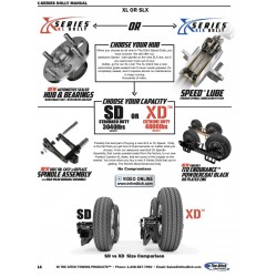 080504 Odťahový vozík lakovaný Dolly XL-SD 1379kg 90km/h 4.80 x 8"