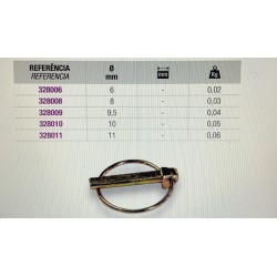 328006 Poistná Sklopná kruhová zavlačka Ø 6 mm kolik